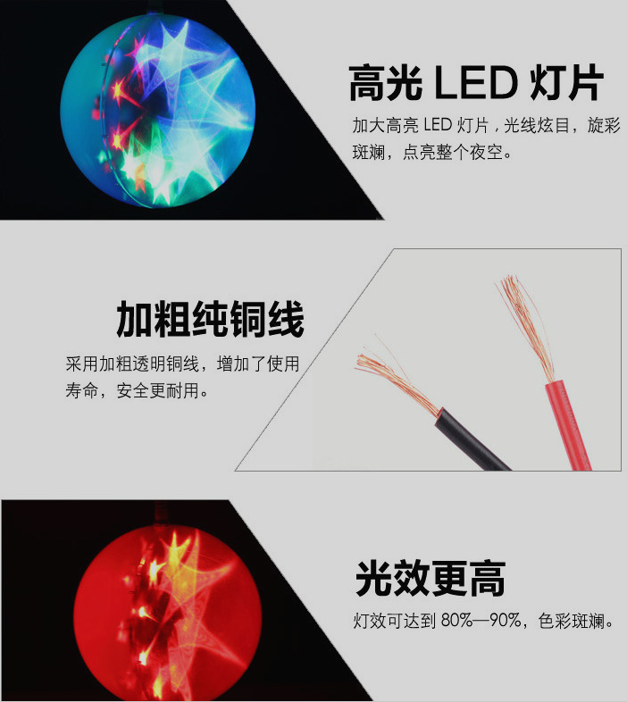 LED舞台变幻魔球雷射灯 室内外装饰玩乐观赏浪漫创意彩球示例图10