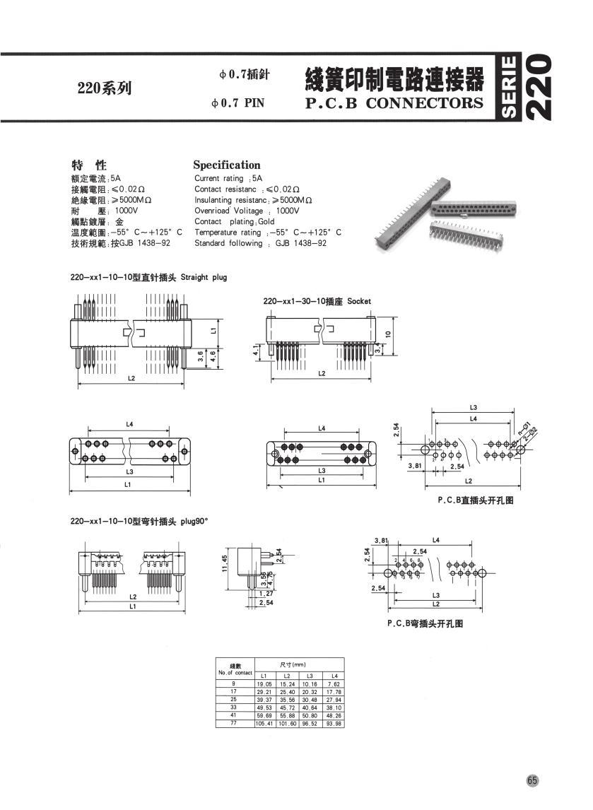 定制PCB铜合金插座线簧孔连接器 25芯矩形防震插头连接器示例图2