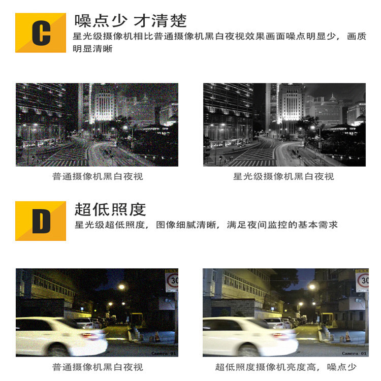 四川监控设备套装800万 全彩网络POE监控摄像头套装家用夜视示例图19