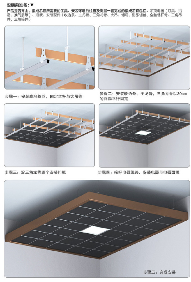 集成吊顶浴霸 多功能取暖LED照明换气 吊顶带感应照明浴霸取暖器示例图12