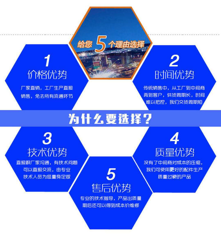 上海厂家直销 DZW多回转电动执行器 户外型/整体型 Z型 电动阀示例图4