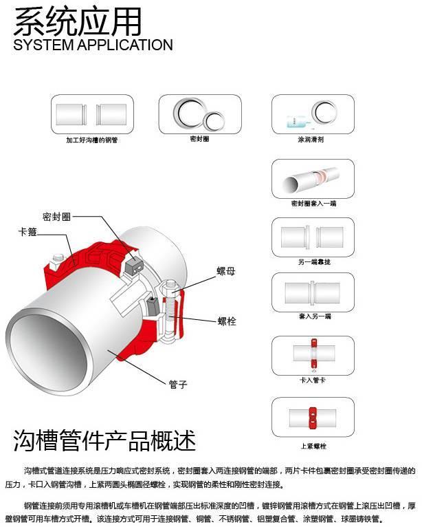 潍坊圣诺直销 沟槽正三通 DN100国标3c沟槽消防管件 卡箍 三通示例图9