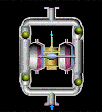 QBK型新型气动隔膜泵示例图1