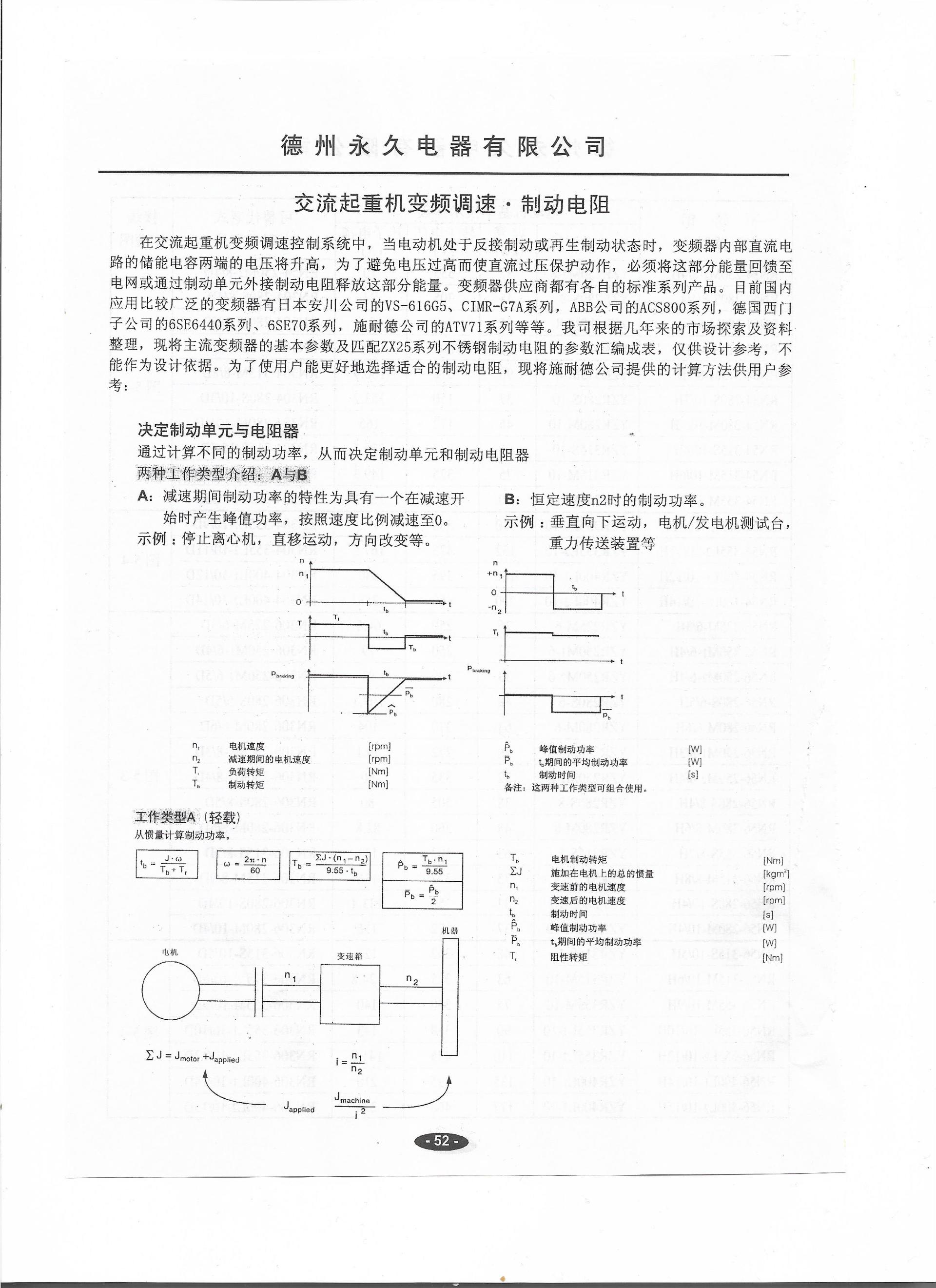厂家定制 波纹电阻器负载电阻器型号齐全示例图2