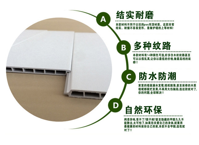 河南【鑫荣盛】竹木纤维集成墙面板PVC快装墙板配套线条80装饰线示例图2