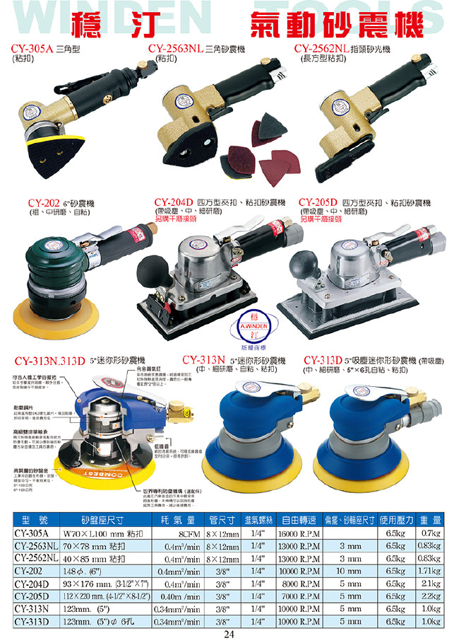 台湾稳汀气动工具  CY-313   气动砂震机示例图1