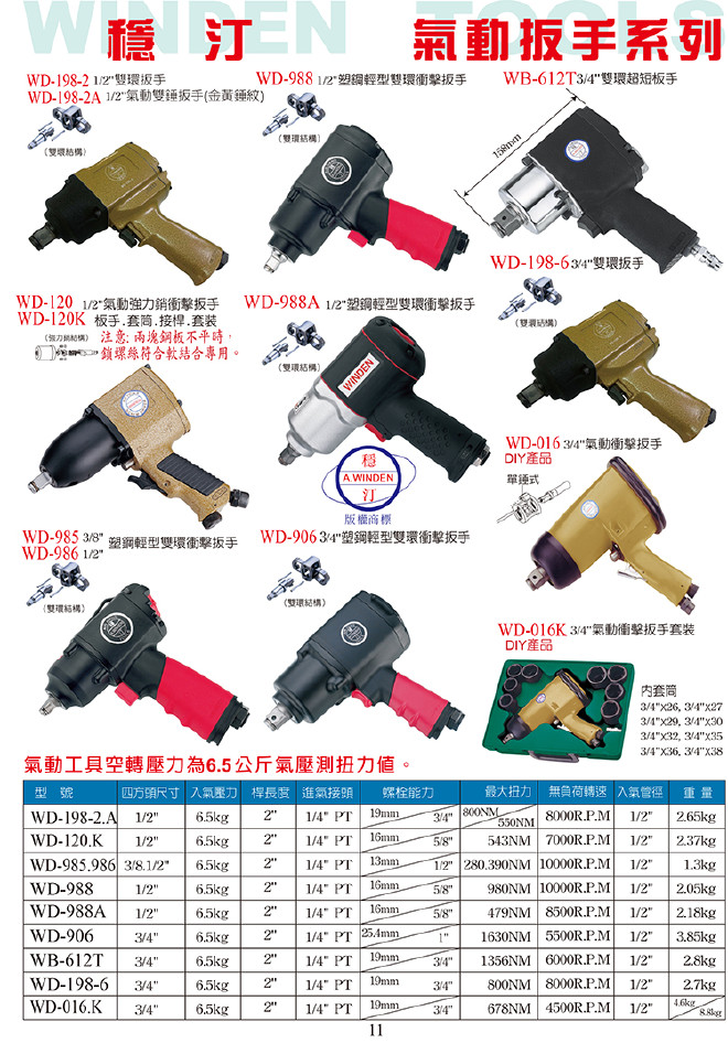 台湾稳汀气动工具  WD-120  气动扳手示例图1