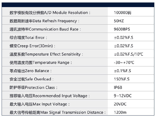 柯力QS-D型20T30T40T模拟数字大地磅称重传感器汽车衡传感器100吨示例图5