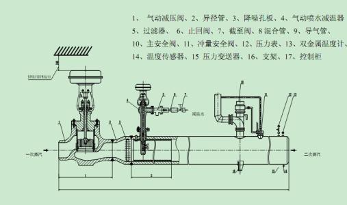 减温器1 (2).jpg