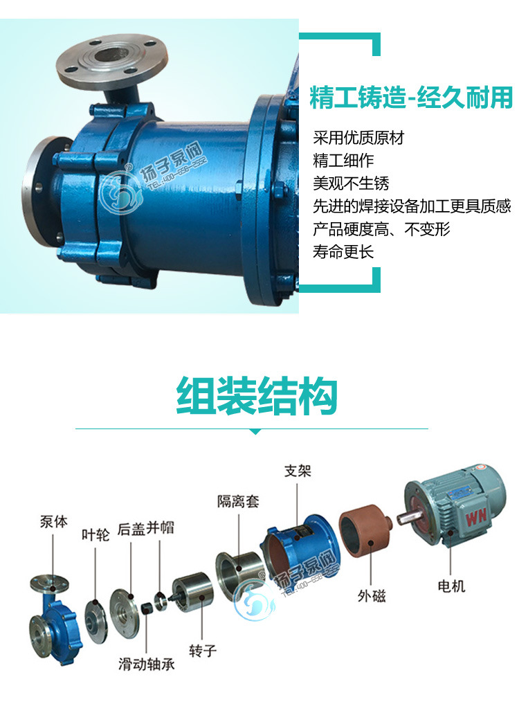 供应优质磁力泵 50CQ-32 不锈钢304材质磁力泵 厂家直销批发示例图8