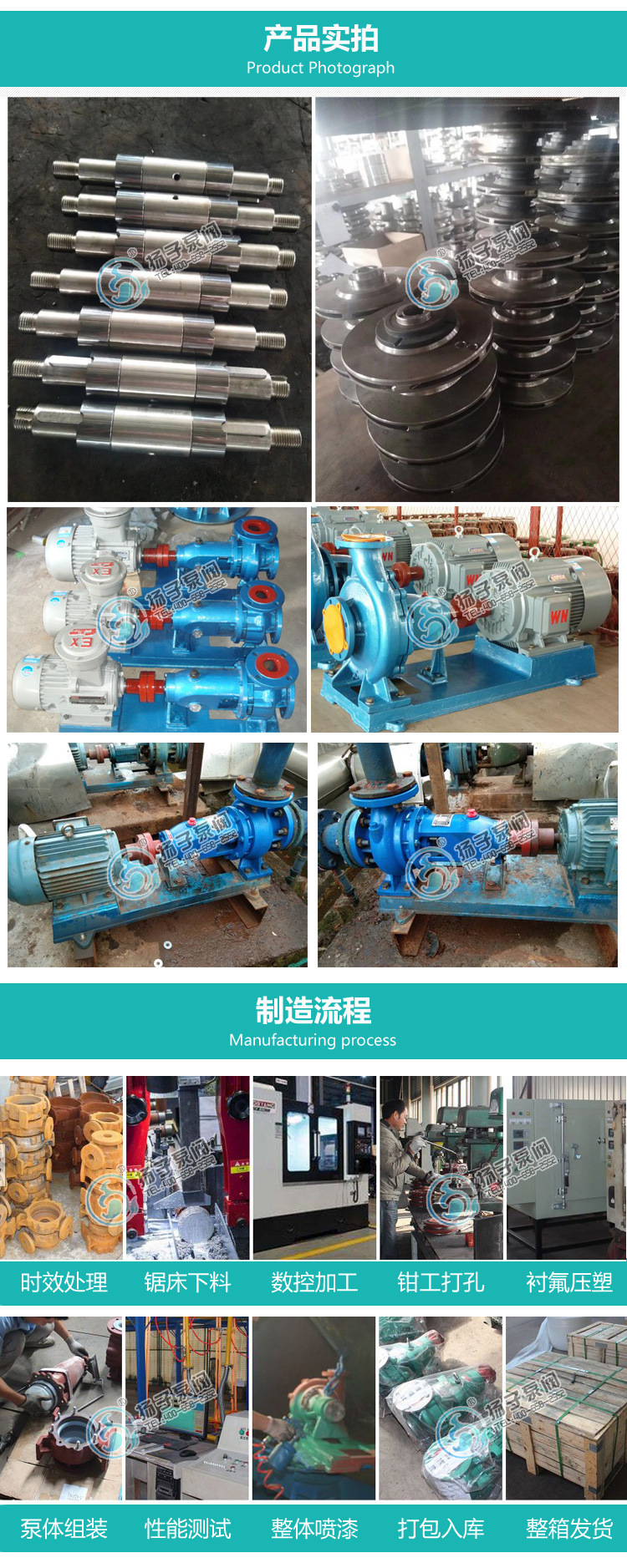 厂家直销IS型单级离心泵IS100-80-160离心清水泵增压泵循环泵示例图16