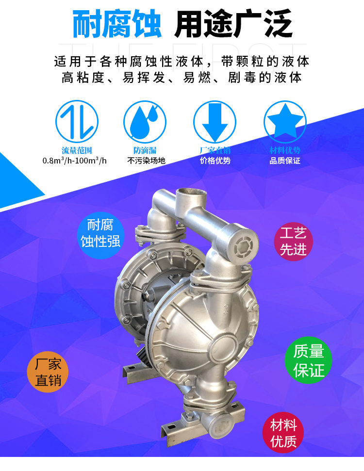 皖金304隔膜泵 不锈钢气动隔膜泵 QBY25气动隔膜泵 隔膜泵直销厂家示例图2