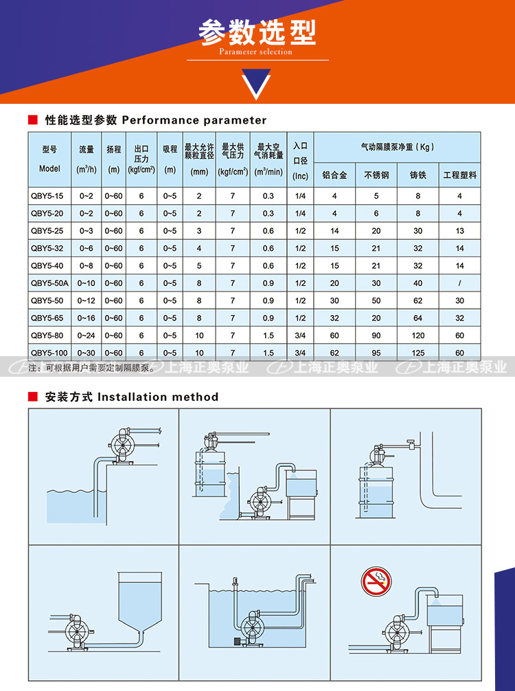 上海QBY5-32Z型铸铁隔膜泵压滤机专用泵船用隔膜泵无油气动隔膜泵示例图4
