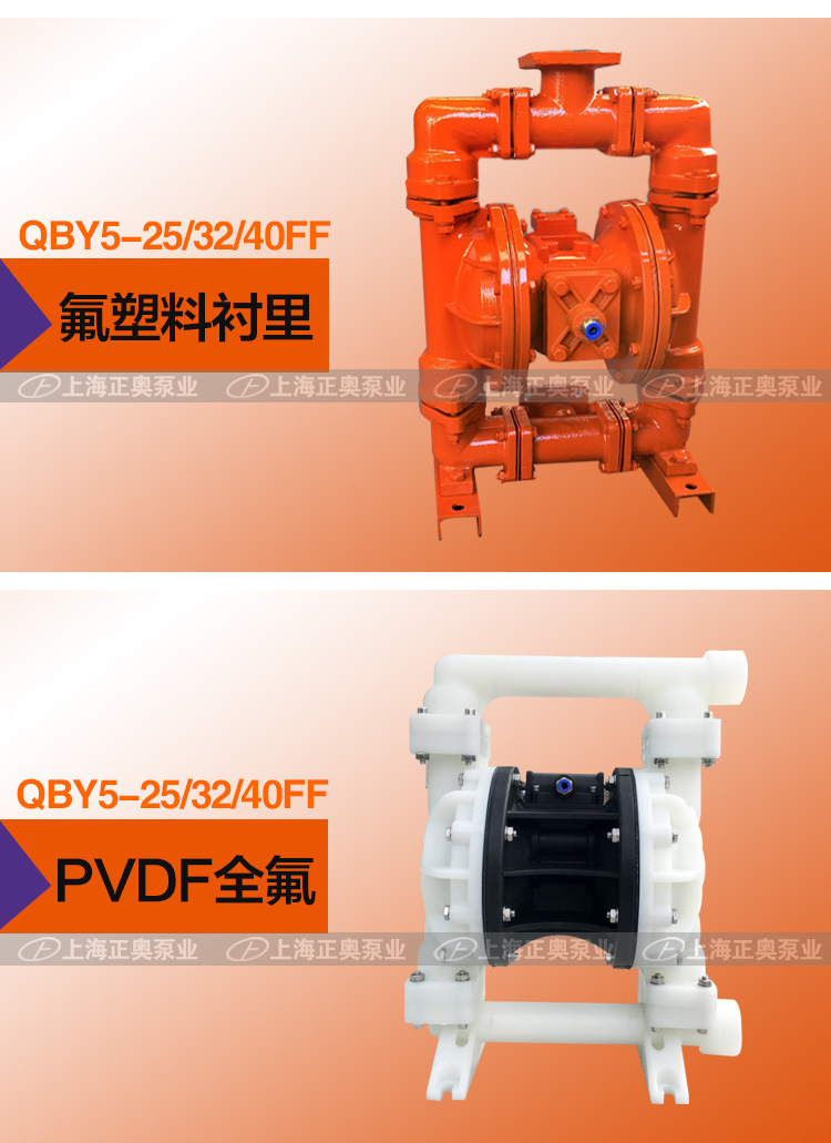 上海QBY5-32Z型铸铁隔膜泵压滤机专用泵船用隔膜泵无油气动隔膜泵示例图9