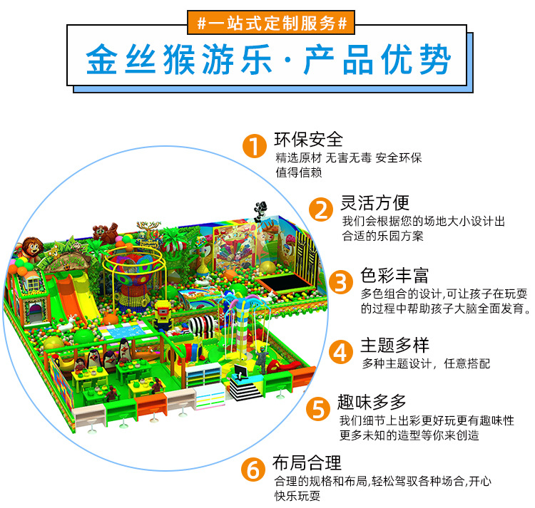 淘气堡儿童乐园 新型电动森林游乐园 室内儿童游乐场设备配件厂家示例图3