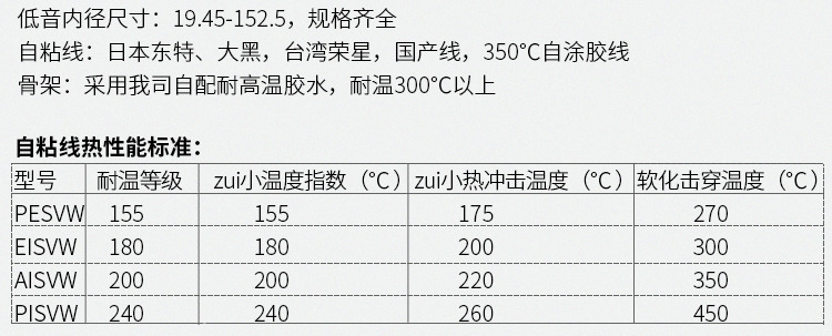 KSV50.8接铜片4层低音  电子元器件电声器件 音圈厂家生产批发示例图3