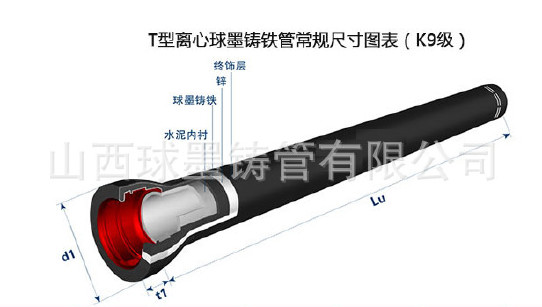 【山铸】国标球墨铸铁管 高质量球墨铸铁管 DN200（含税）示例图4