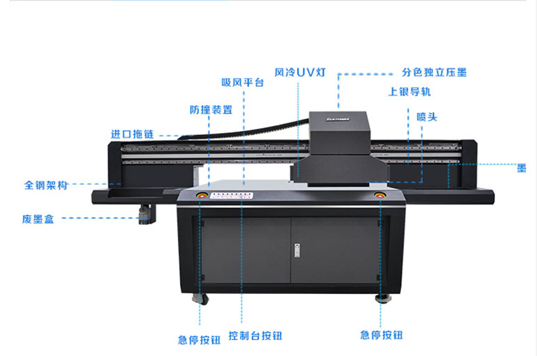 UV打印机 义乌UV打印加工 平板打印 万能打印 UV喷绘数码印花加工示例图2