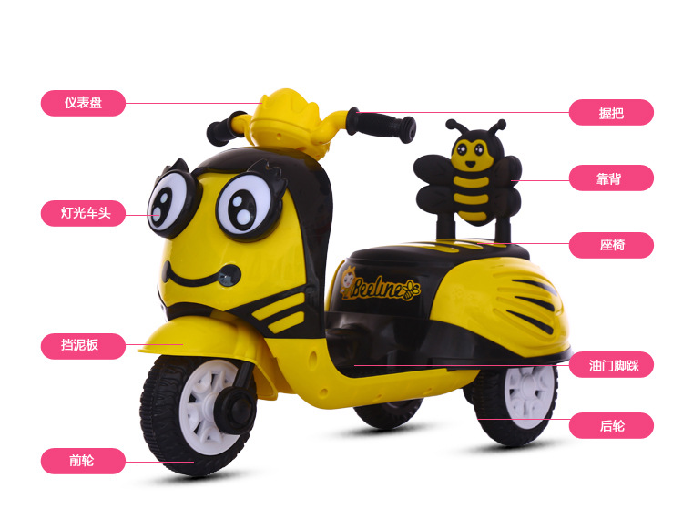 新款儿童电动车三轮摩托可坐2-5岁男女宝宝踏板充电玩具童示例图11