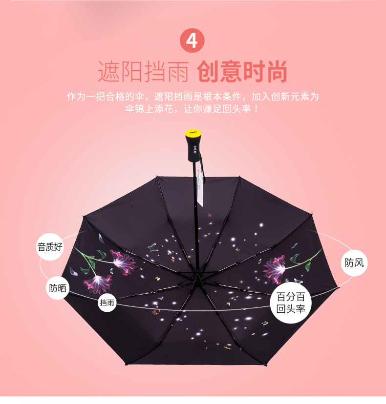 新款多功能蓝牙音乐伞创意无线播放音乐音响伞黑胶防晒折叠三折伞示例图8