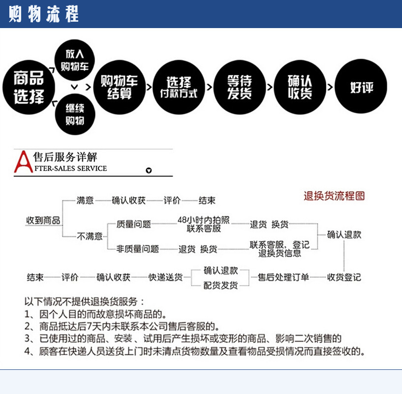 厂家直销明纬S-35w开关电源5V/12V/24V 安防监控 质保5年示例图15
