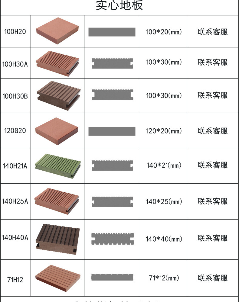 防城港塑木厂家直销 俊辉塑木地板栏杆价格优惠示例图5