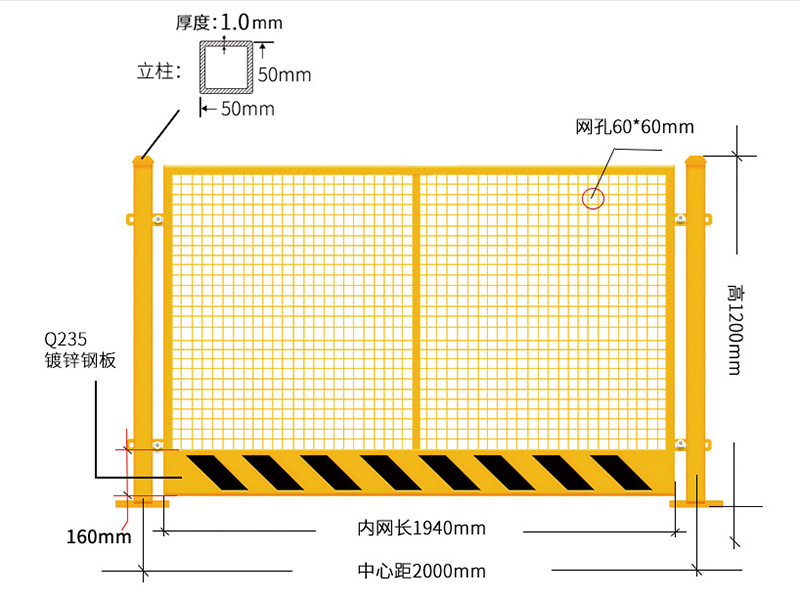 定制生产工地基坑临边护栏 现货建筑施工防护网 工程安全围栏示例图9