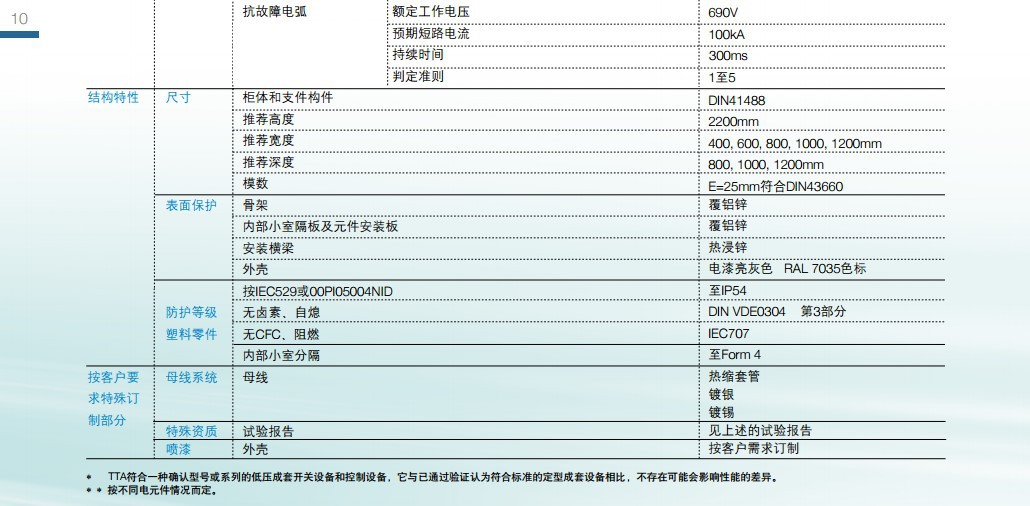 辽宁强华供应ABB中国MNS标准型开关柜 配电柜 电机控制柜示例图7
