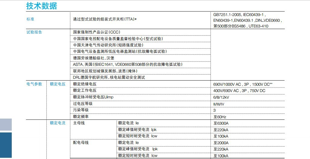 辽宁强华供应ABB中国MNS标准型开关柜 配电柜 电机控制柜示例图6