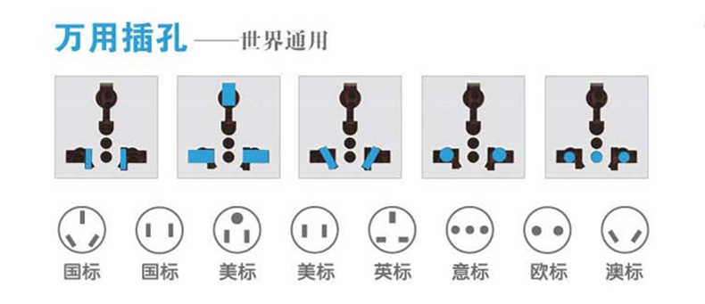 插座转换器 现货韩国欧洲插座转换器 德国通用转换插头示例图6