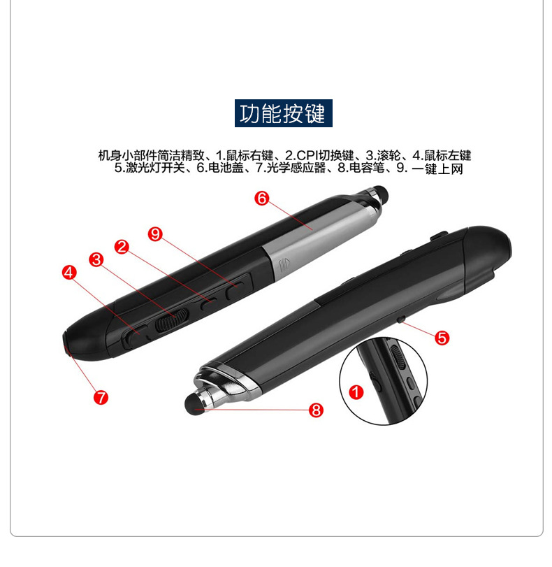 电子笔 新款多功能翻页笔 红外线鼠标笔 PR-08示例图111