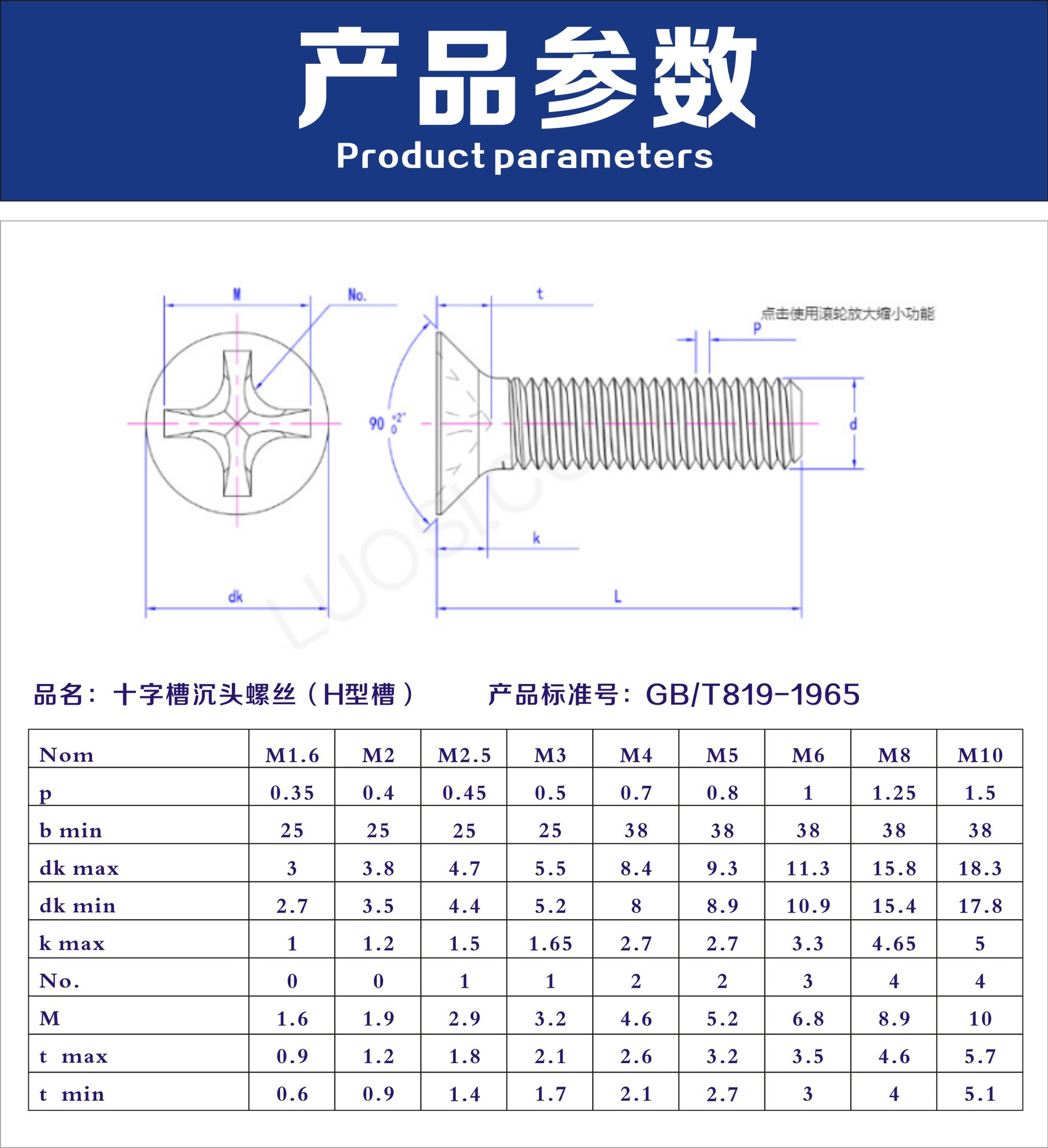 〖M5〗304不锈钢十字槽沉头机螺钉沉头螺丝平头螺丝GB819示例图4