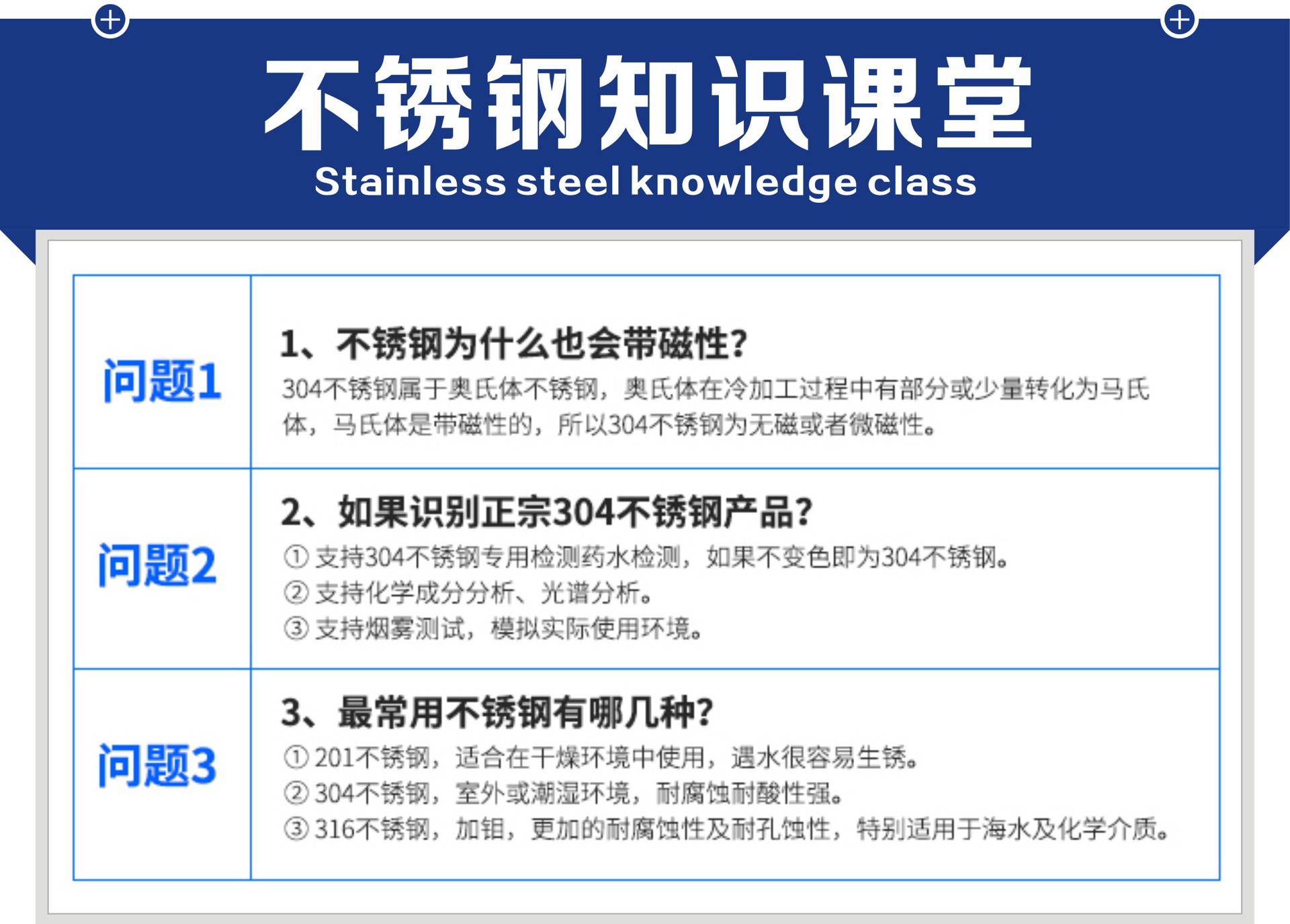 〖M5〗304不锈钢十字槽沉头机螺钉沉头螺丝平头螺丝GB819示例图5