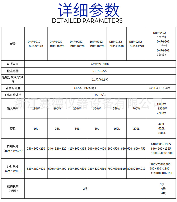 上海一恒DHP-9162B 电热恒温培养箱/恒温培养箱/恒温箱示例图2