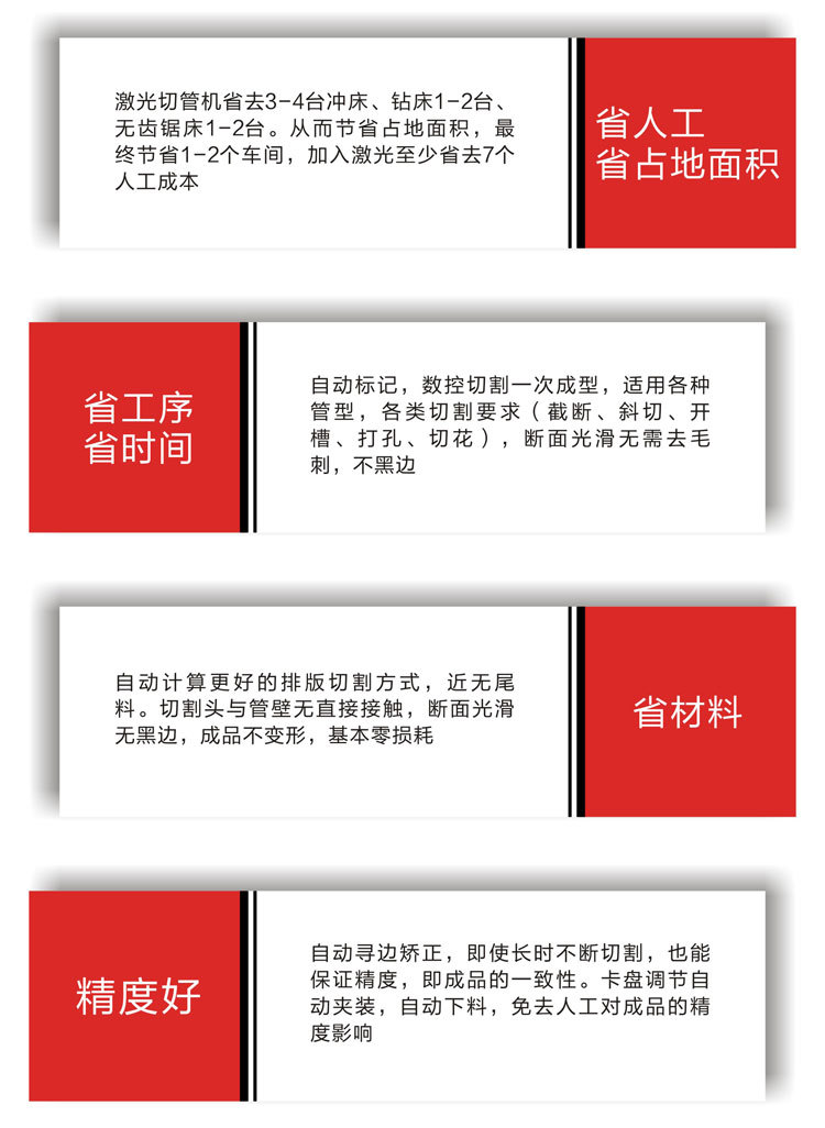 自動上下料鋼管激光切割機【P3080A】唯拓光纖激光設備示例圖10