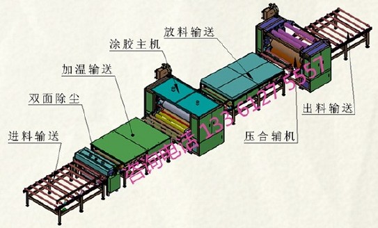 全自動(dòng)貼紙機(jī) 密度板貼紙機(jī) 實(shí)木板貼紙機(jī) 刨花板貼紙機(jī) 一機(jī)多貼 經(jīng)濟(jì)實(shí)惠示例圖1