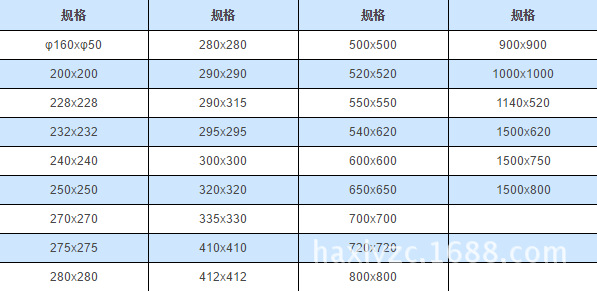 滤油纸电厂特级滤纸295*295过滤纸电厂专用板框滤油机液压油滤纸示例图5