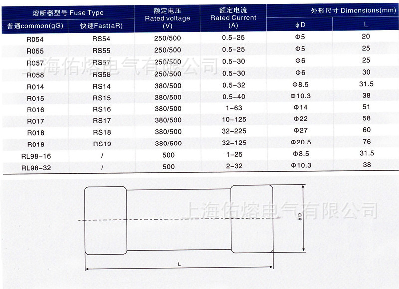 正浩熔断器RS16 50A 40A 30A 20A 14*51MM快速熔断器 陶瓷保险丝示例图3