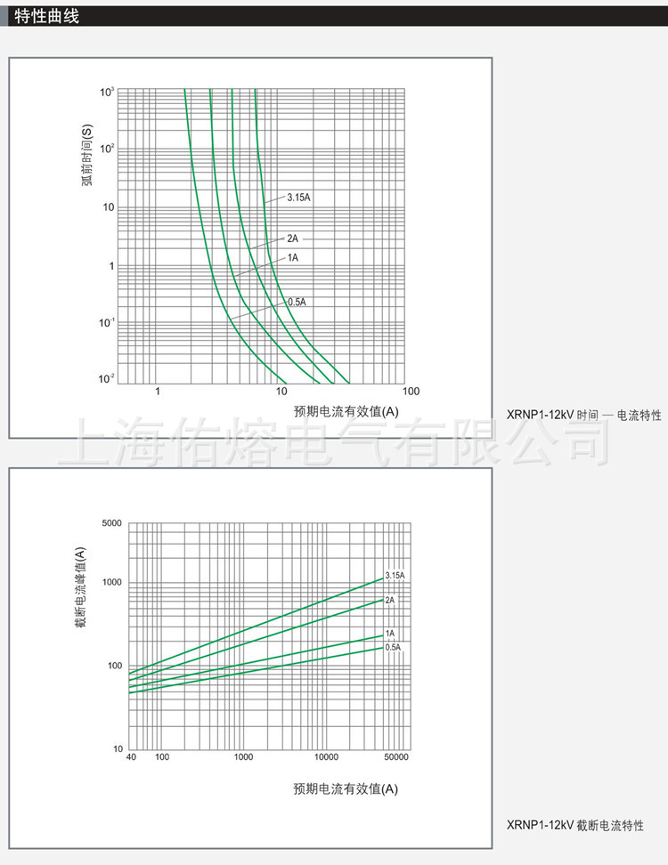 10KV电压互感器保护用高压限流熔断器XRNP-10KV/0.5A 1A 2A 3.15A示例图3