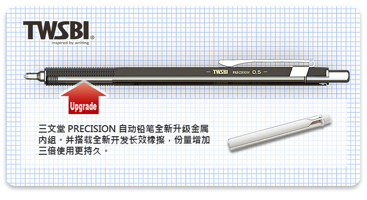 厂家直销Precision PM-三文堂TWSBI自动铅笔伸缩式笔头批发示例图3