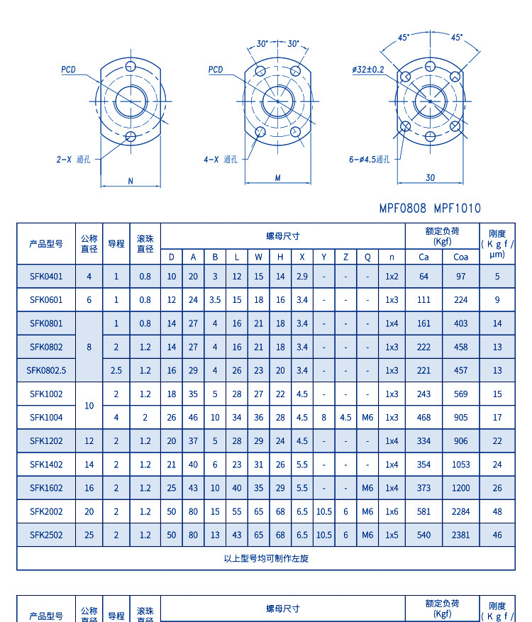 大量特價1405微型滾珠絲桿 定做加工PET塑鋼打包帶滾珠絲杠現(xiàn)貨示例圖18