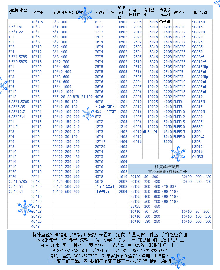 大量特價1405微型滾珠絲桿 定做加工PET塑鋼打包帶滾珠絲杠現(xiàn)貨示例圖1