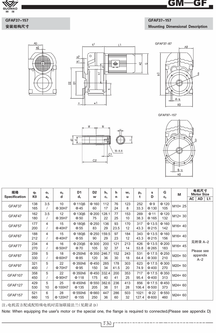 轩坤 四大系列减速机卧式摆线针轮减速机 厂家直销示例图12