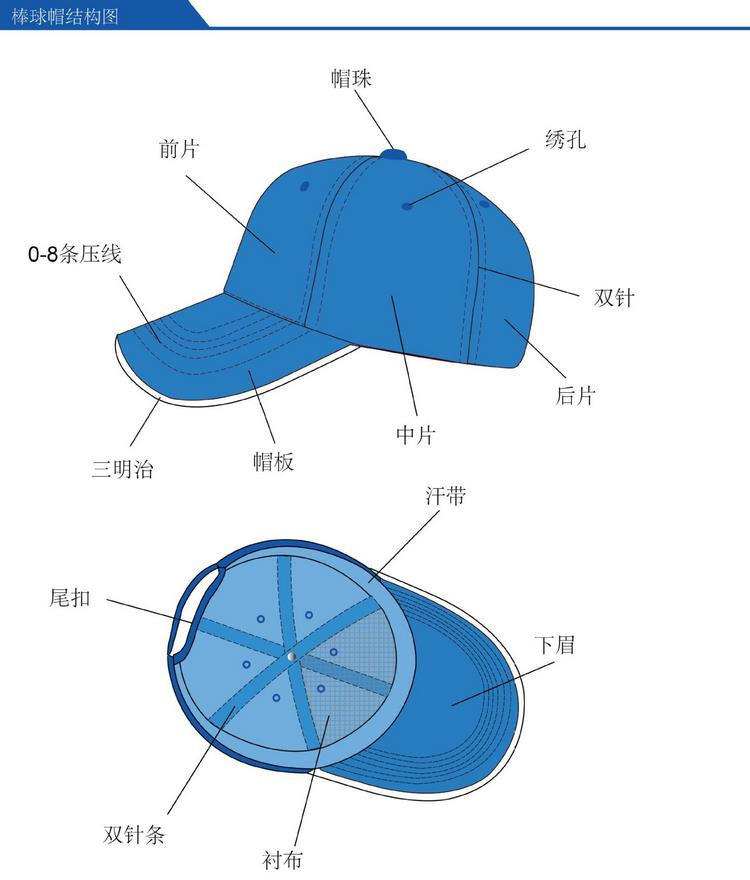 定做纯棉磨毛六页棒球帽刺绣海豚logo 定制海洋馆工作人员鸭舌帽示例图19