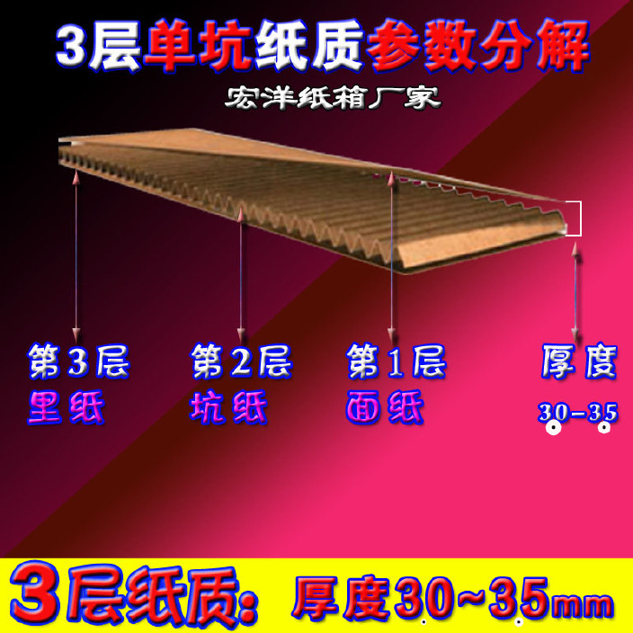 广东中山市纸箱厂 纸箱淘宝订做 纸箱纸盒示例图5