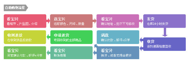 中国风布艺织锦缎创意红包定制广告红包定做喜糖盒婚庆用品LOGO示例图17