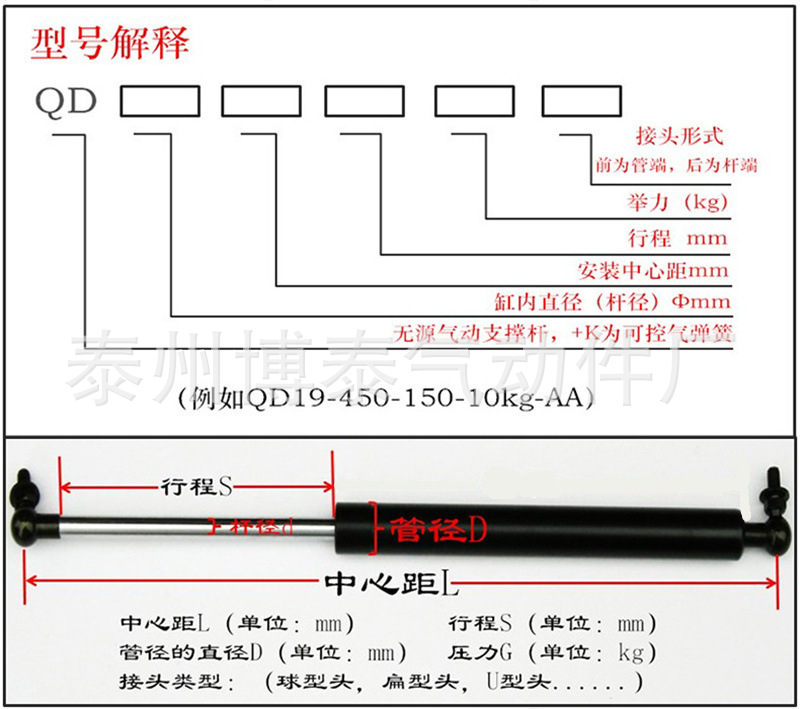 气弹簧厂家 博泰定制304不锈钢气弹簧液压杆氮气弹簧气压杆示例图12
