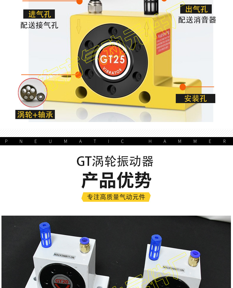 GT系列涡轮气动振动器 料仓粘壁破拱助流震动器 GT25振荡器 GT仓壁震动器 涡轮振动器示例图6
