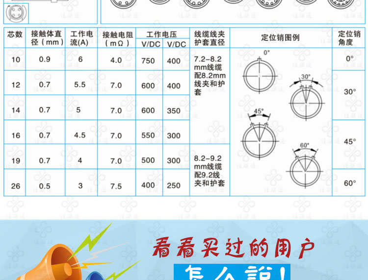 深圳推拉自锁圆形连接器航空插座JLT-CHNR12芯焊接接插件精密接头示例图14