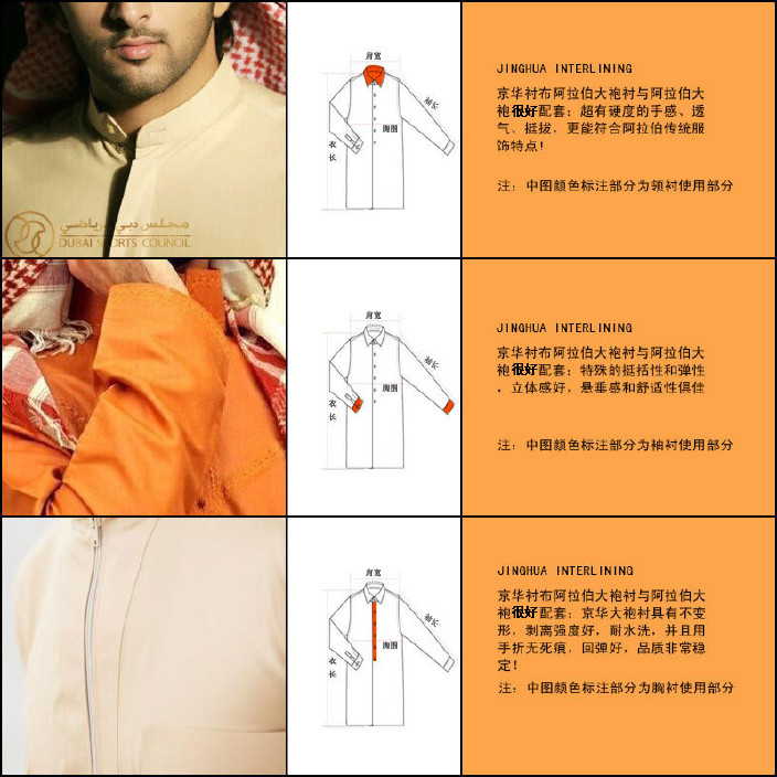 超硬手感单层单面阿拉伯大袍专用衬001 服装辅料大袍衬布示例图5